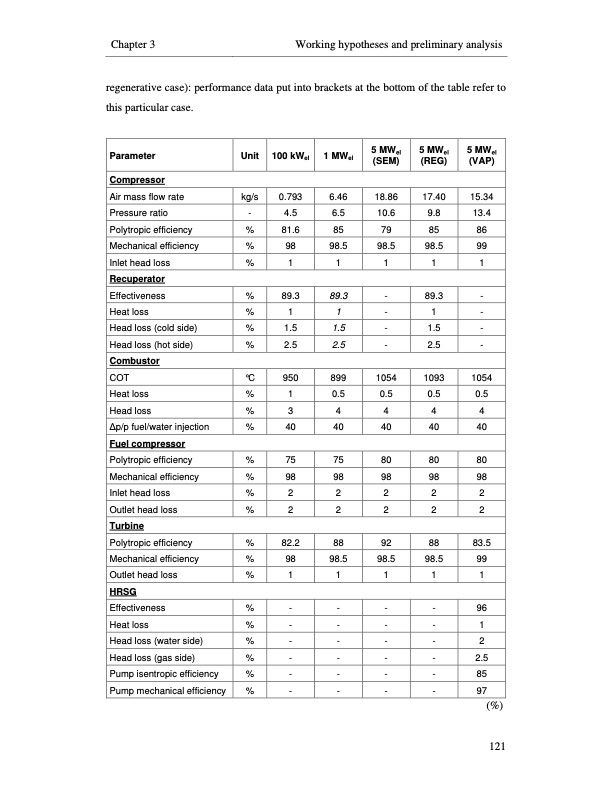 small-scale-biomass-power-generation-149