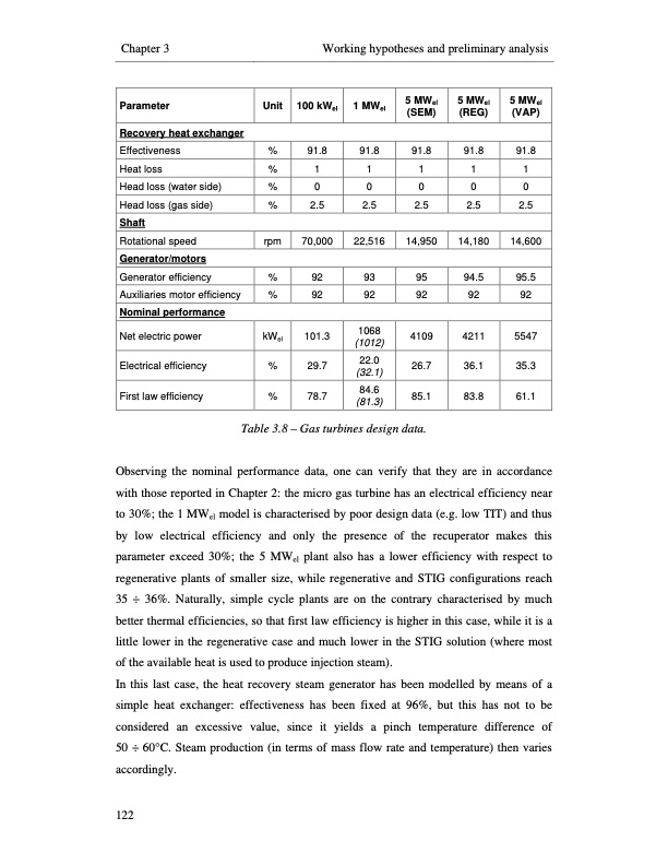 small-scale-biomass-power-generation-150