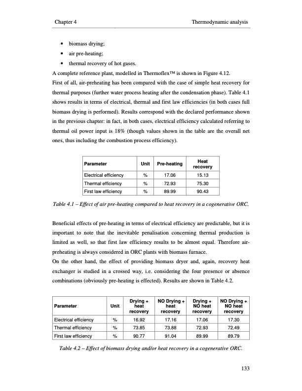 small-scale-biomass-power-generation-161