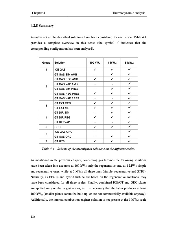 small-scale-biomass-power-generation-164
