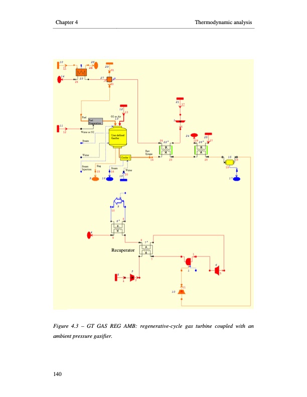 small-scale-biomass-power-generation-168