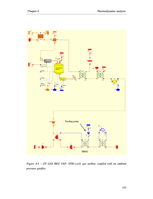 small-scale-biomass-power-generation-169