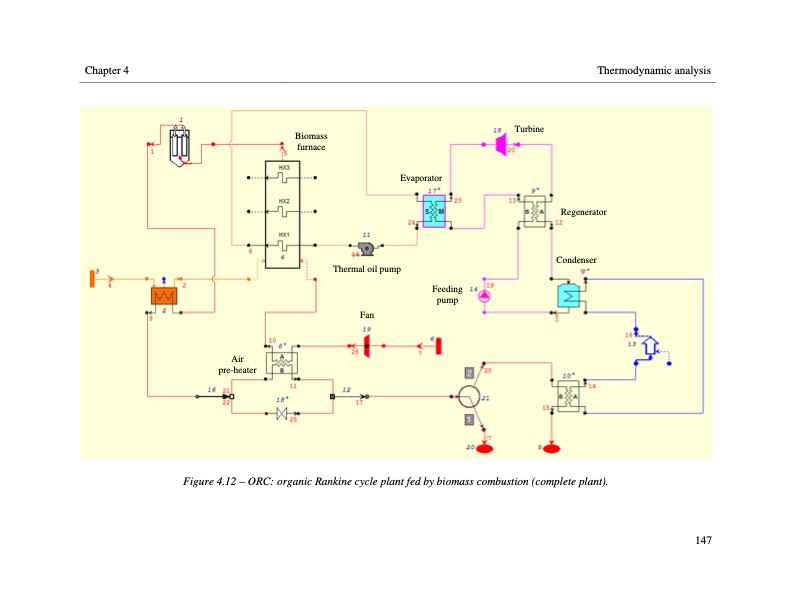 small-scale-biomass-power-generation-175
