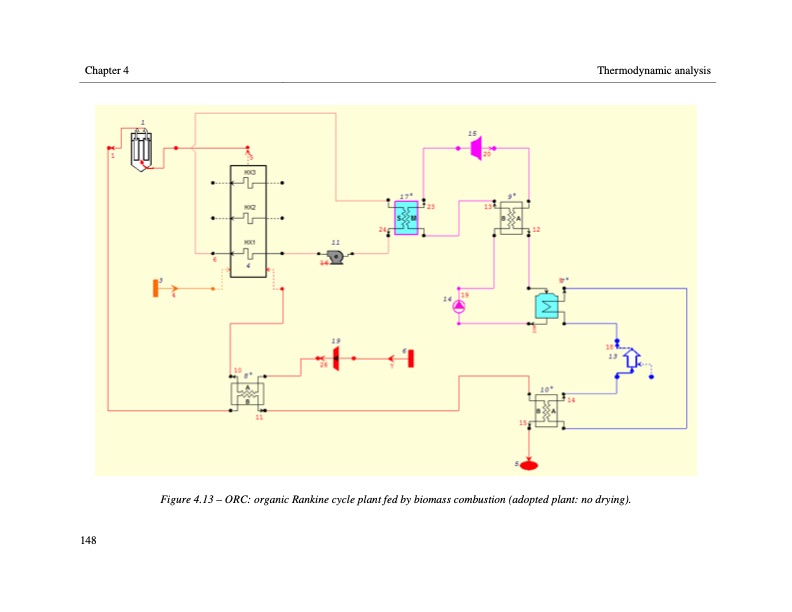 small-scale-biomass-power-generation-176