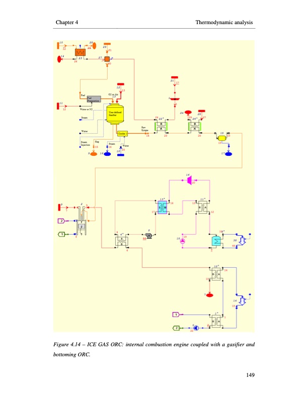 small-scale-biomass-power-generation-177
