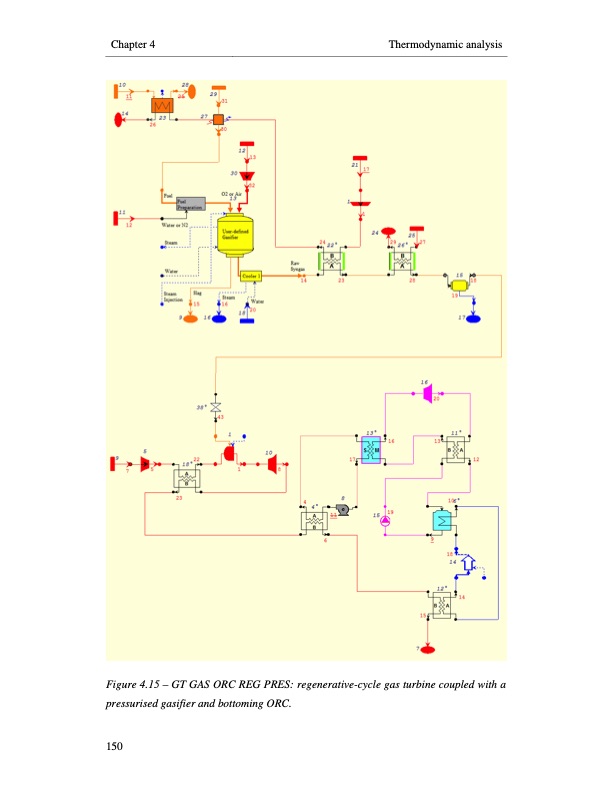 small-scale-biomass-power-generation-178