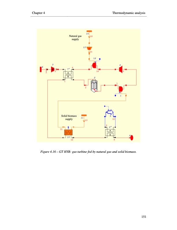 small-scale-biomass-power-generation-179
