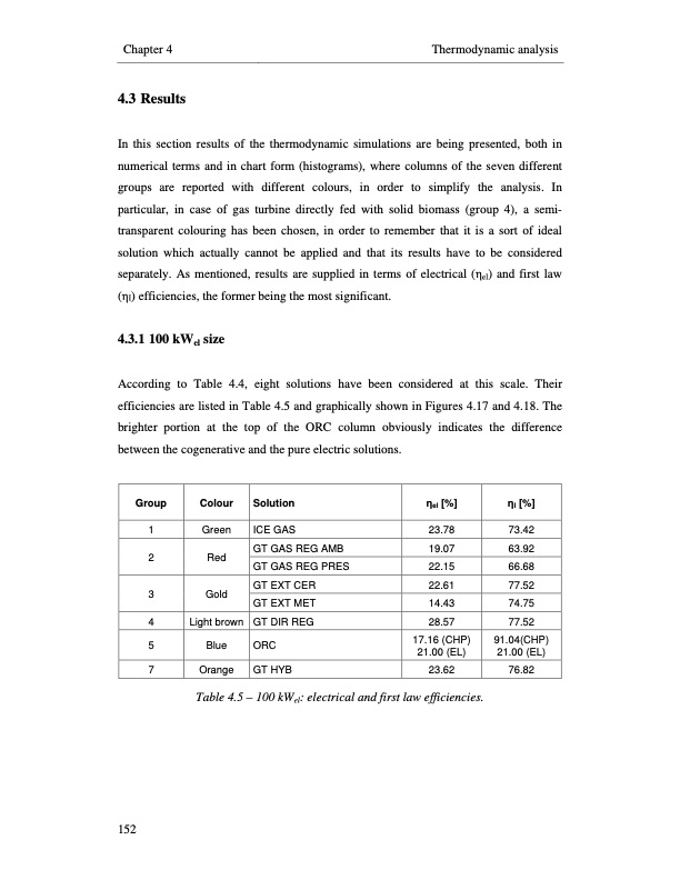 small-scale-biomass-power-generation-180