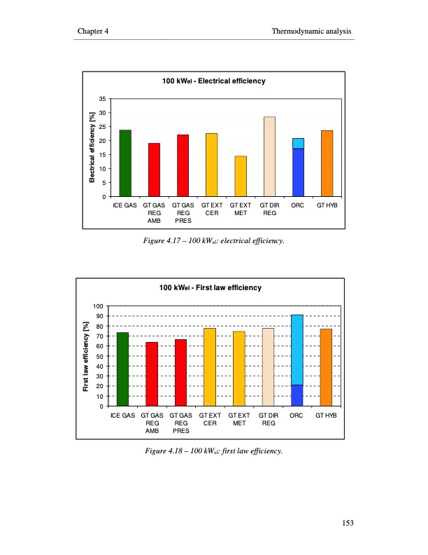 small-scale-biomass-power-generation-181