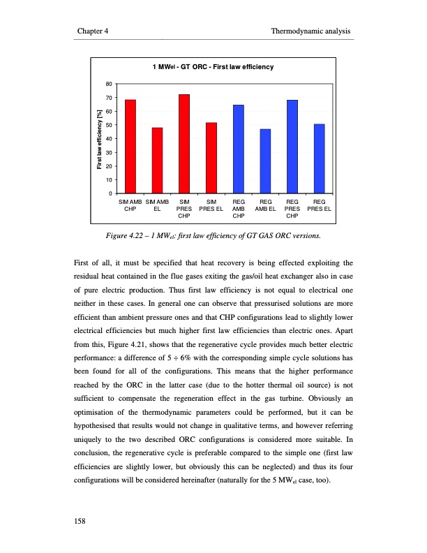 small-scale-biomass-power-generation-186
