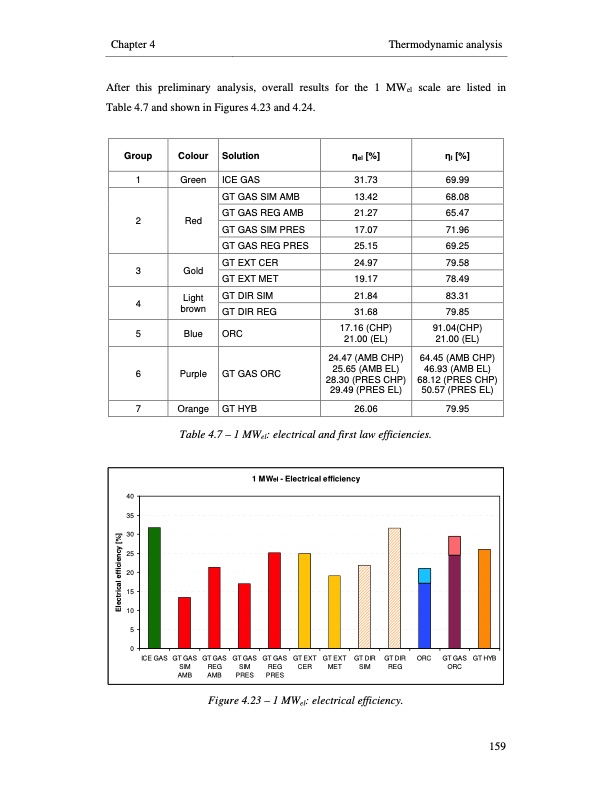 small-scale-biomass-power-generation-187