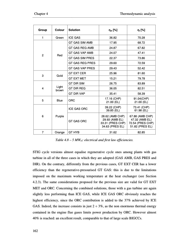 small-scale-biomass-power-generation-190