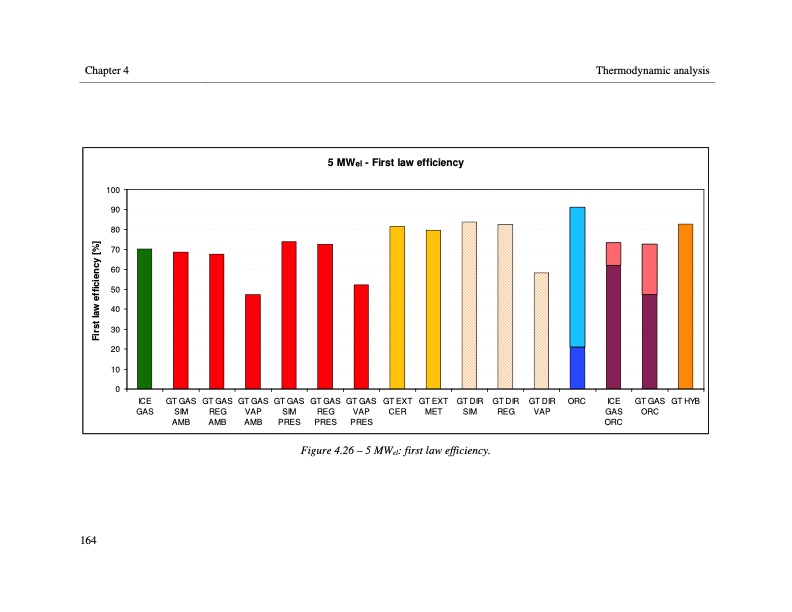small-scale-biomass-power-generation-192