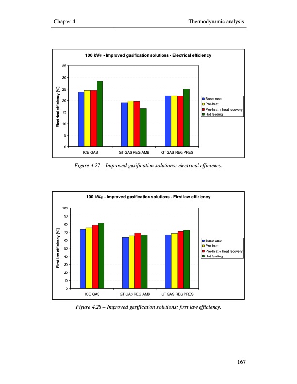 small-scale-biomass-power-generation-195