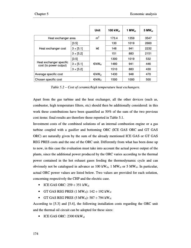 small-scale-biomass-power-generation-202