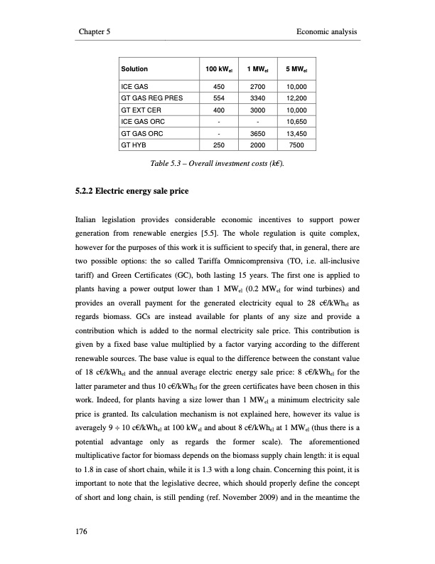 small-scale-biomass-power-generation-204