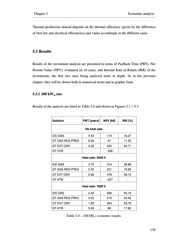 small-scale-biomass-power-generation-207