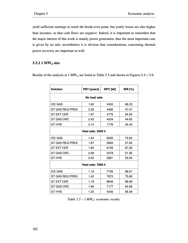 small-scale-biomass-power-generation-210