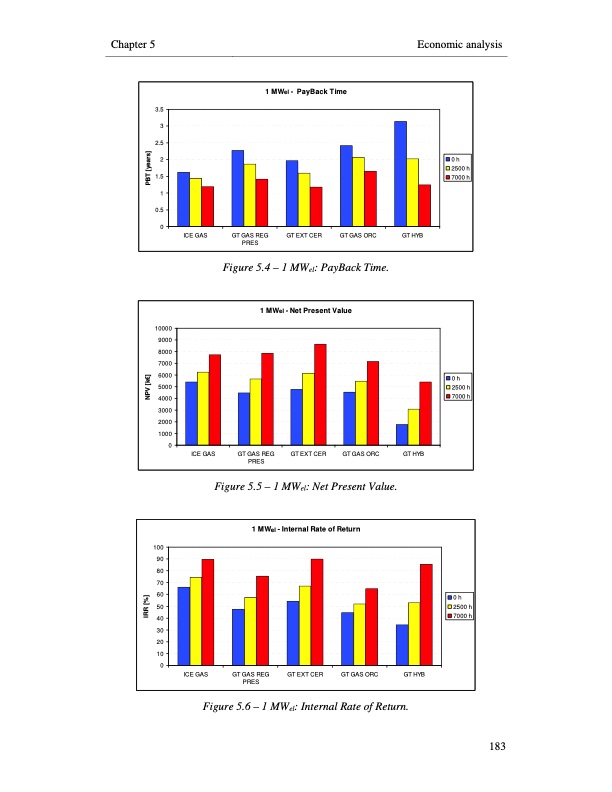 small-scale-biomass-power-generation-211