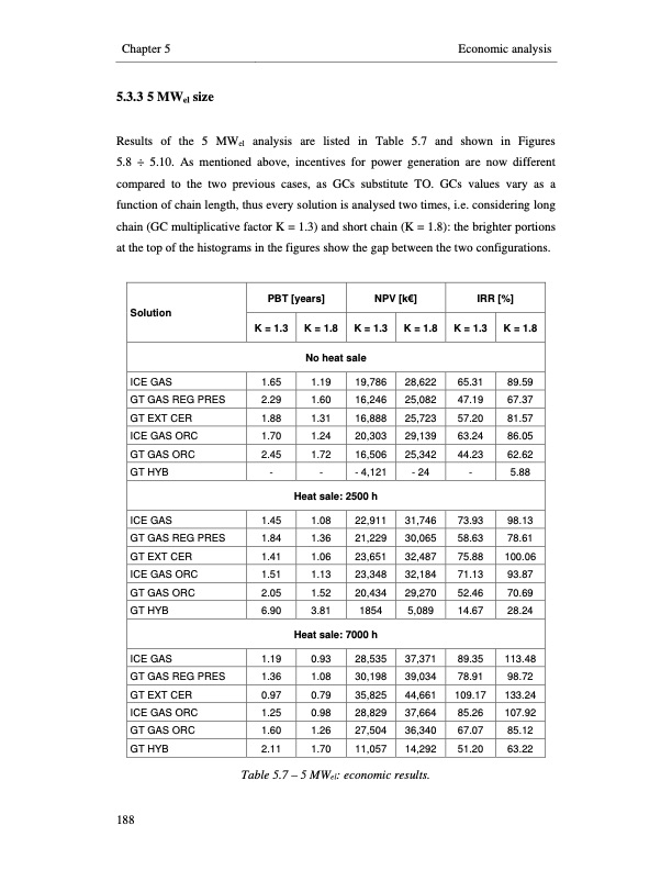 small-scale-biomass-power-generation-216