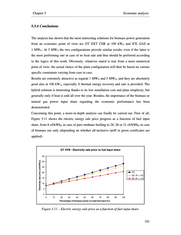 small-scale-biomass-power-generation-219