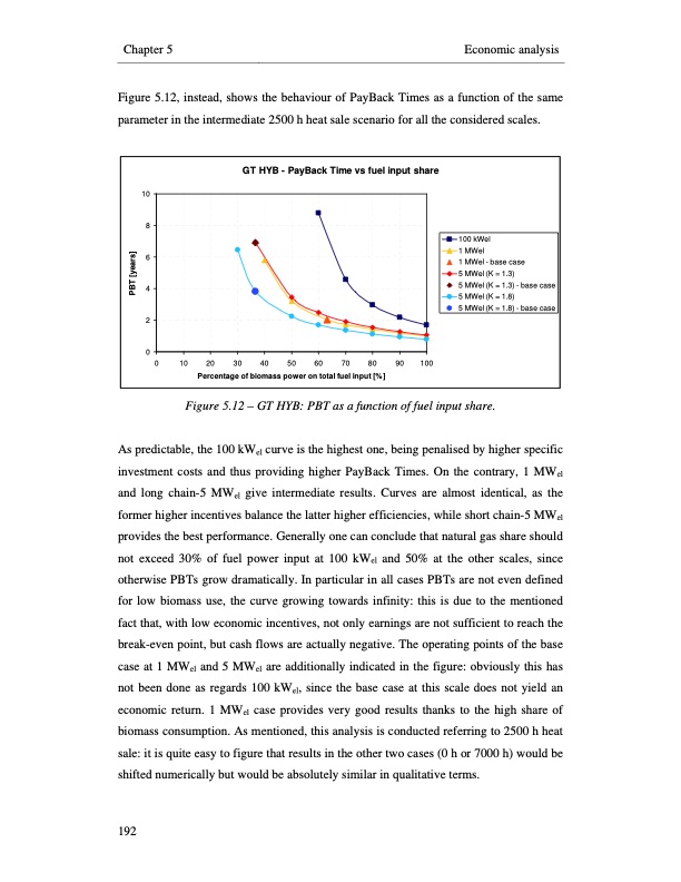 small-scale-biomass-power-generation-220