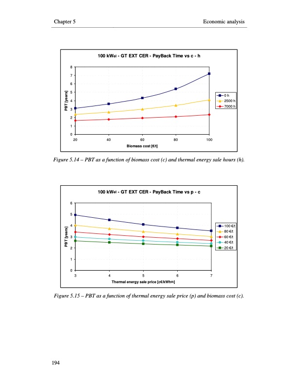 small-scale-biomass-power-generation-222