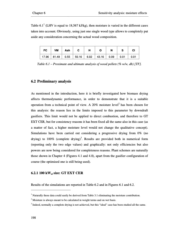 small-scale-biomass-power-generation-226