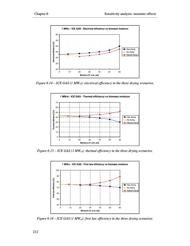small-scale-biomass-power-generation-240