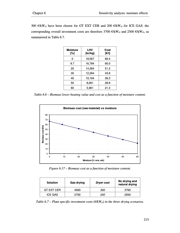 small-scale-biomass-power-generation-243