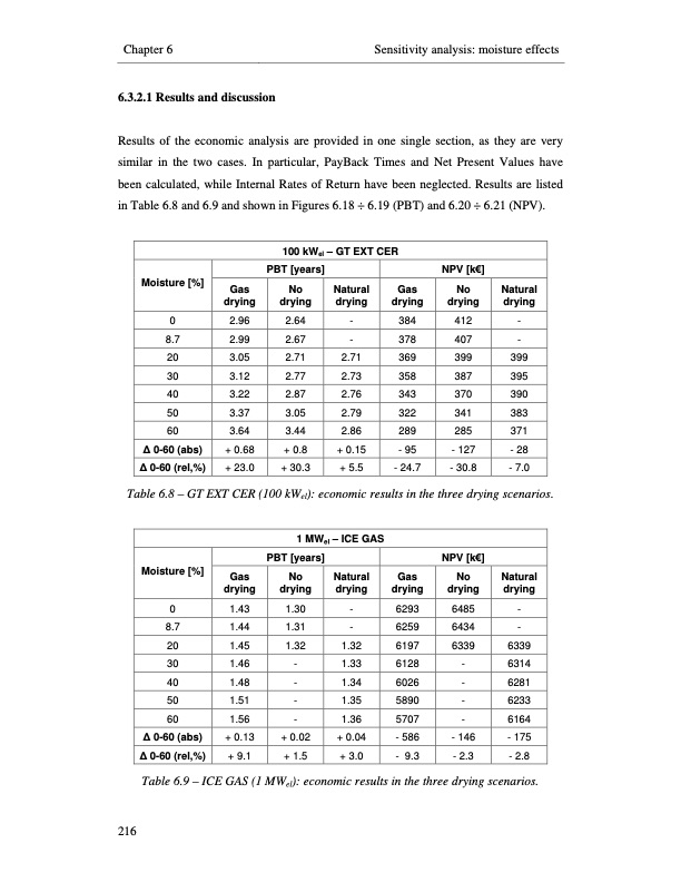 small-scale-biomass-power-generation-244