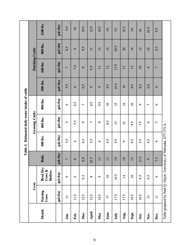 solar-powered-livestock-watering-systems-009