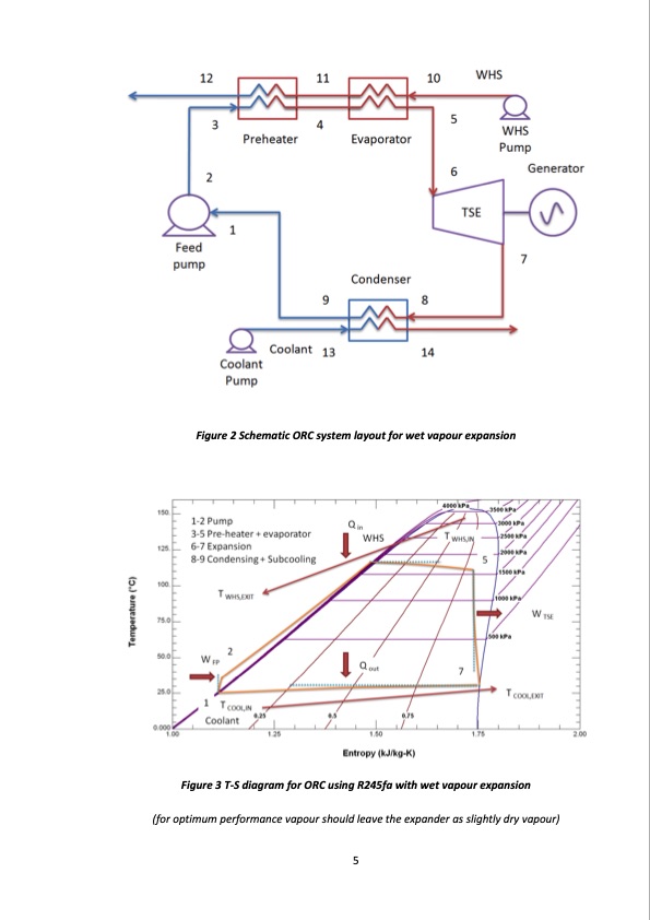 study-orc-with-expansion-process-twin-screw-machines-015