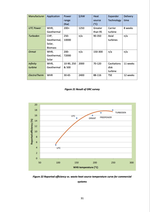 study-orc-with-expansion-process-twin-screw-machines-041