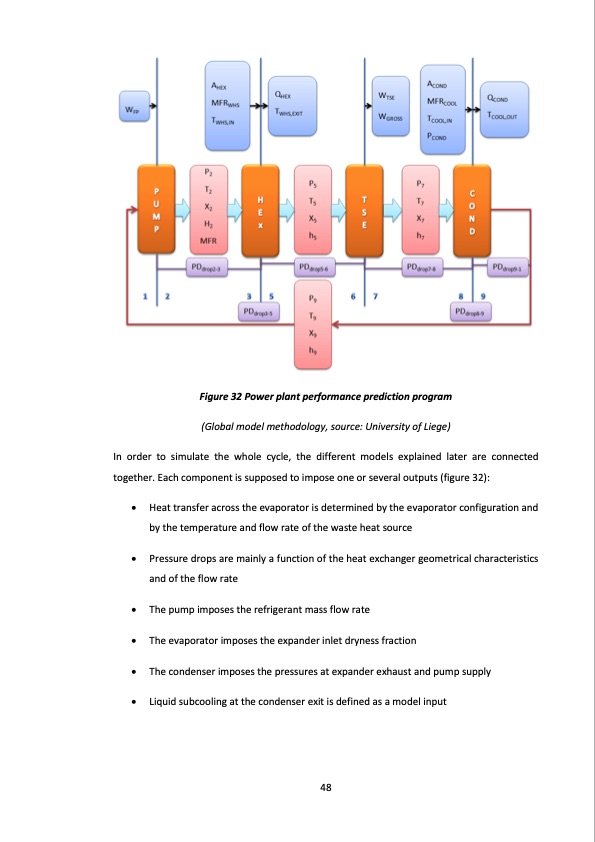 study-orc-with-expansion-process-twin-screw-machines-058