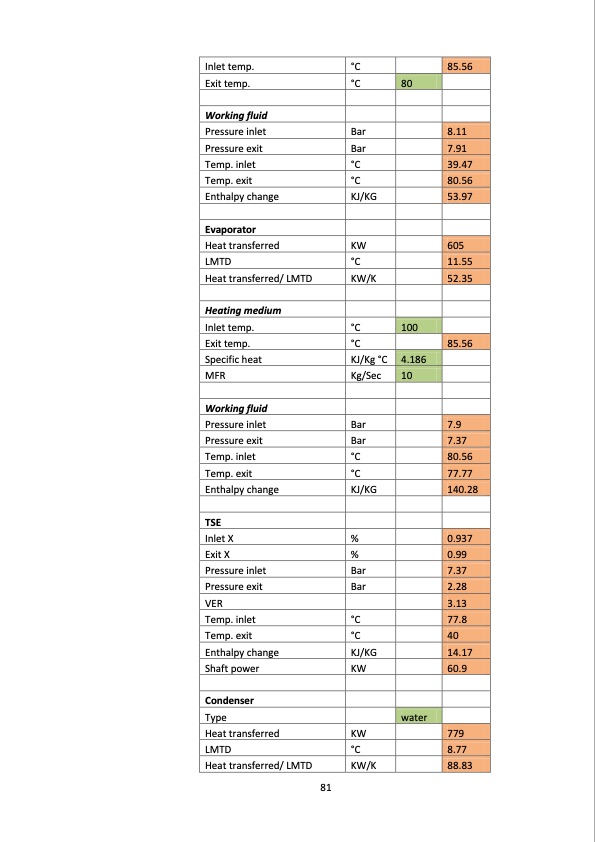 study-orc-with-expansion-process-twin-screw-machines-091