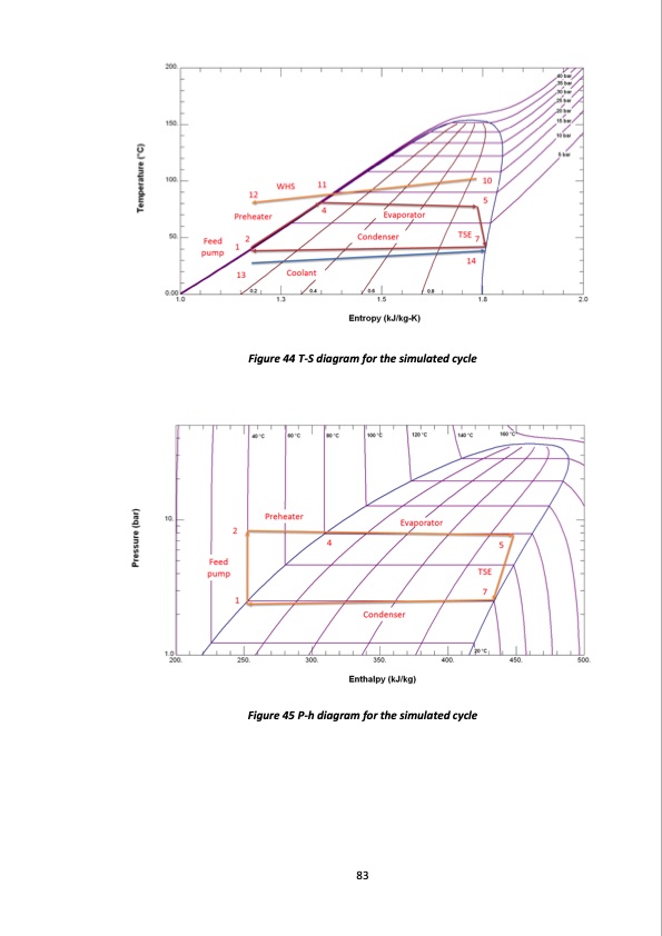 study-orc-with-expansion-process-twin-screw-machines-093