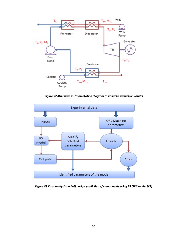study-orc-with-expansion-process-twin-screw-machines-103