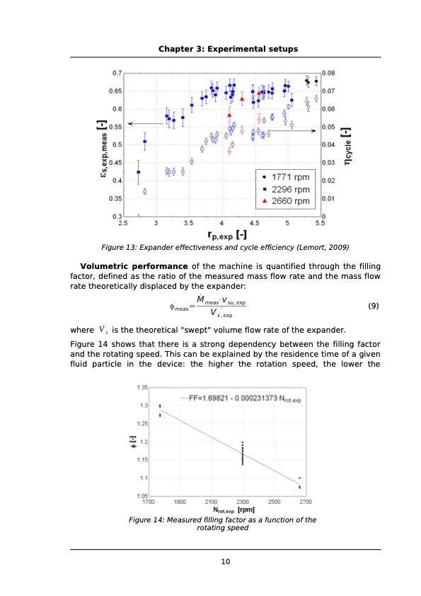 sustainable-energy-conversion-through-use-organic-rankine-cy-040