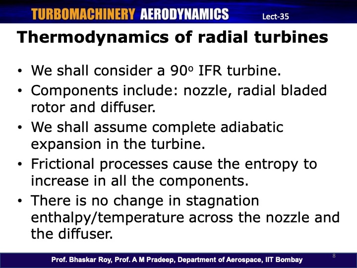 turbomachinery-aerodynamics-35-008