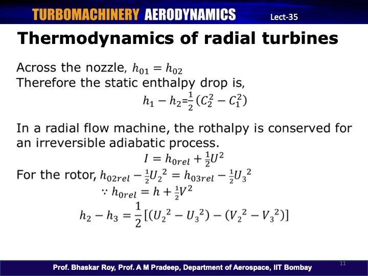 turbomachinery-aerodynamics-35-011