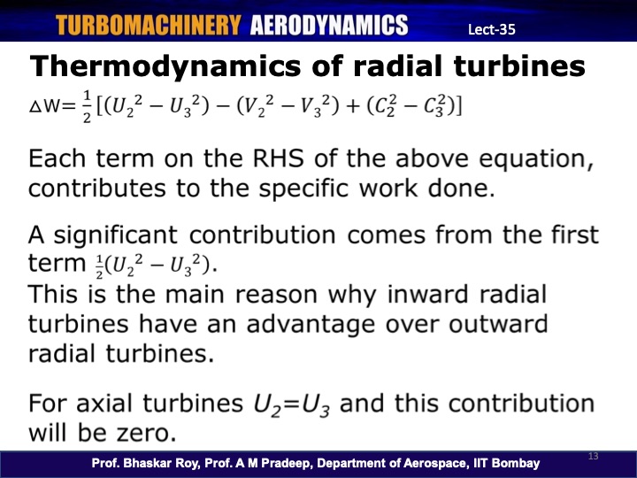 turbomachinery-aerodynamics-35-013
