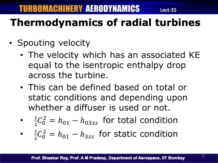 turbomachinery-aerodynamics-35-015