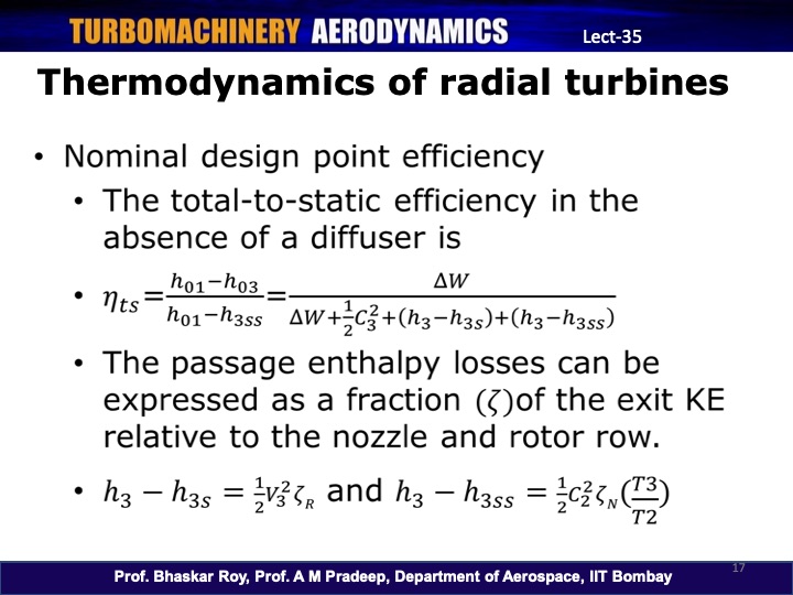 turbomachinery-aerodynamics-35-017