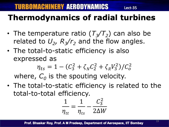 turbomachinery-aerodynamics-35-019