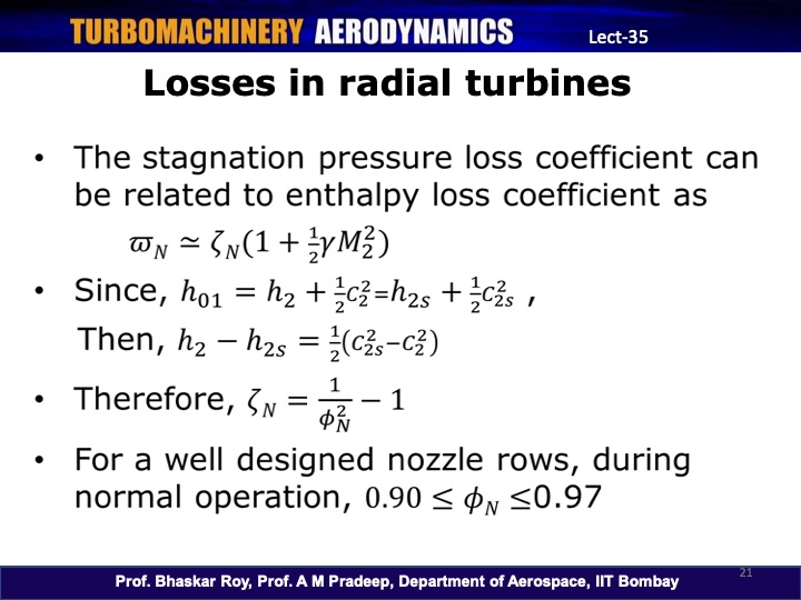 turbomachinery-aerodynamics-35-021