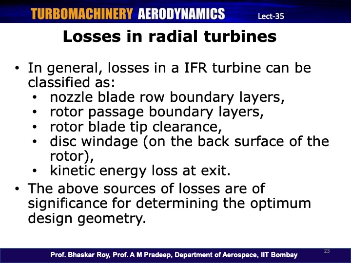 turbomachinery-aerodynamics-35-023