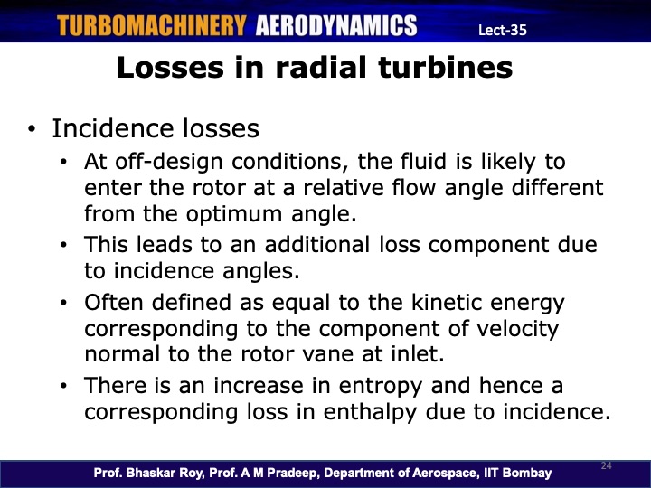 turbomachinery-aerodynamics-35-024