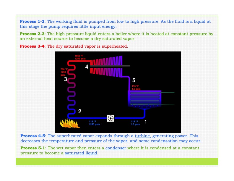 waste-heat-power-generation-by-alex-003