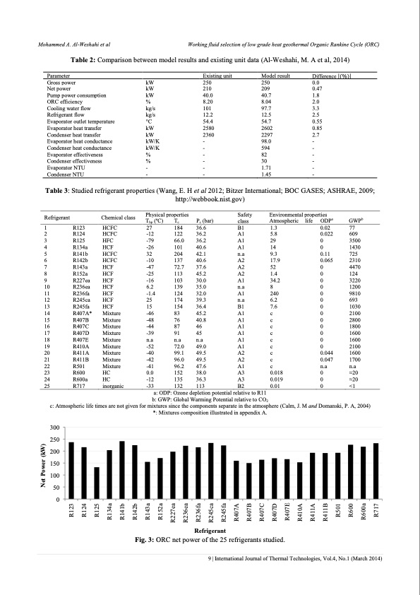 working-fluid-selection-low-grade-heat-geothermal-organic-ra-004